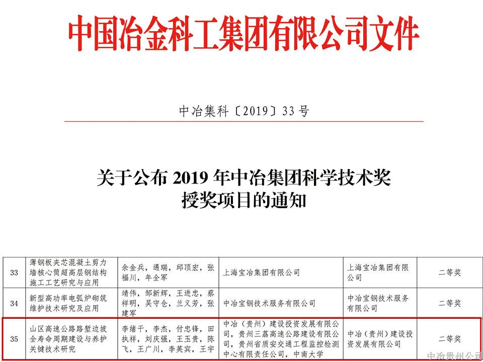 关于公布2019年中冶集团科学技术奖授奖项目的通知-8副本